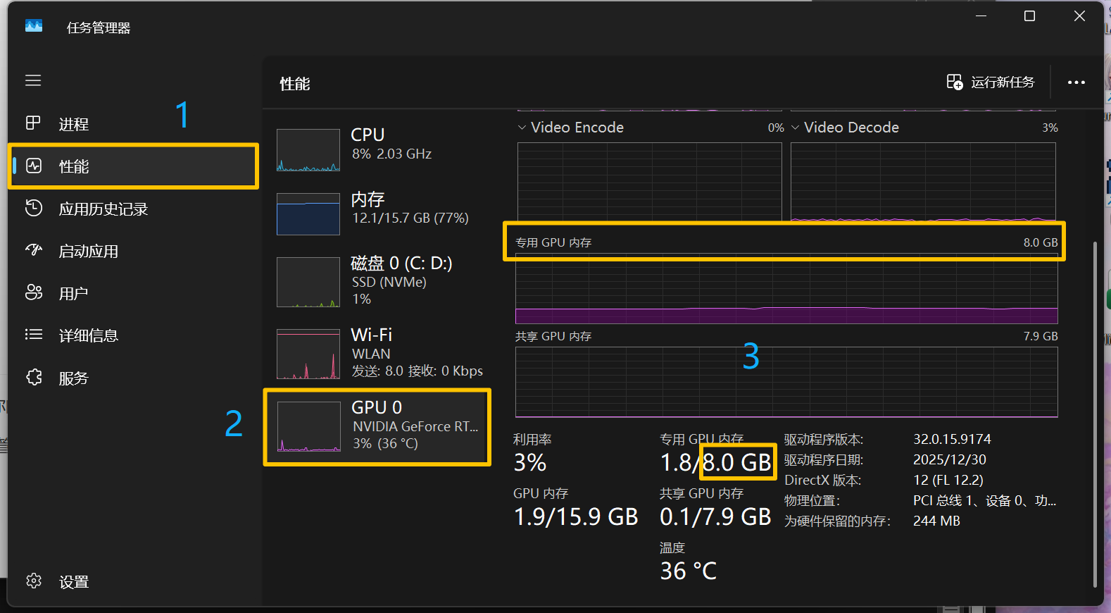 如图所示，容量是8GB